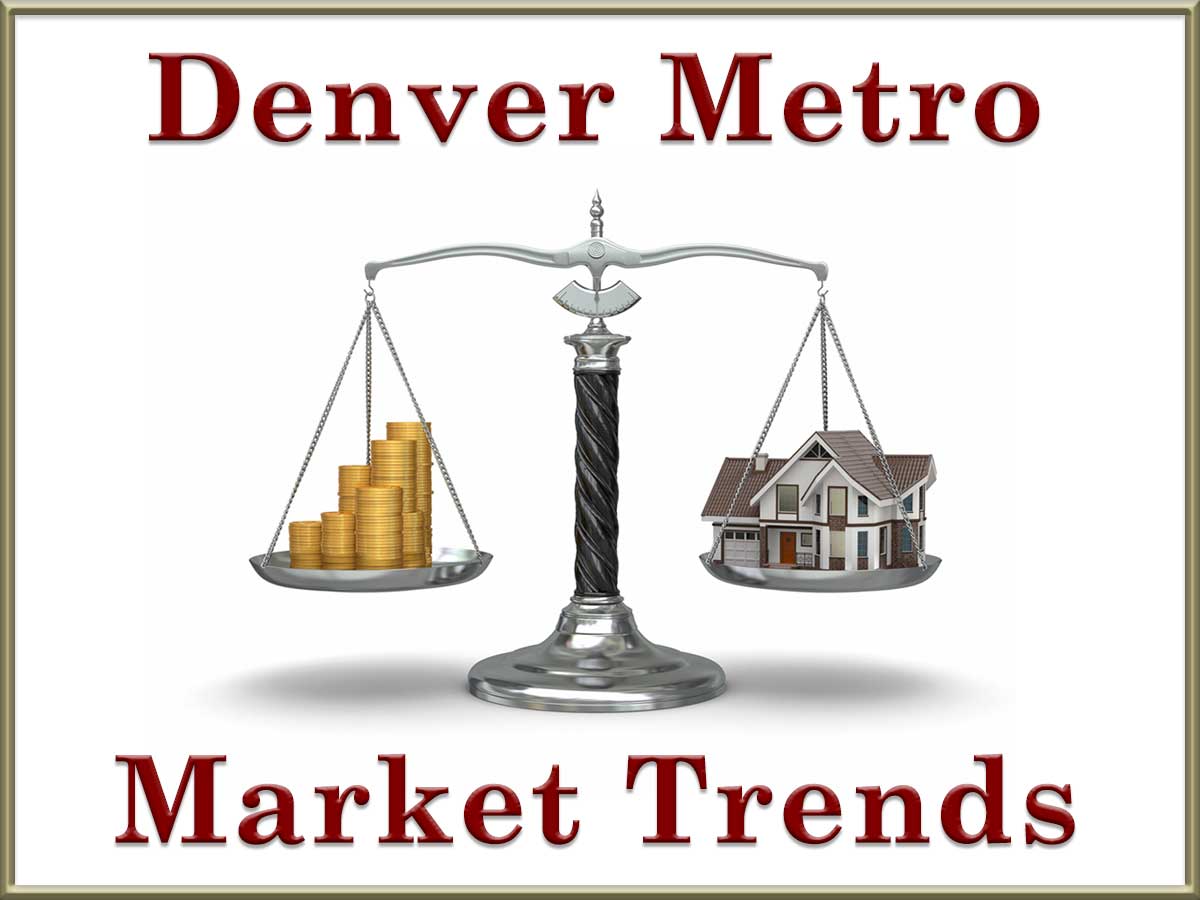 Denver Metro Market Trends February 2023